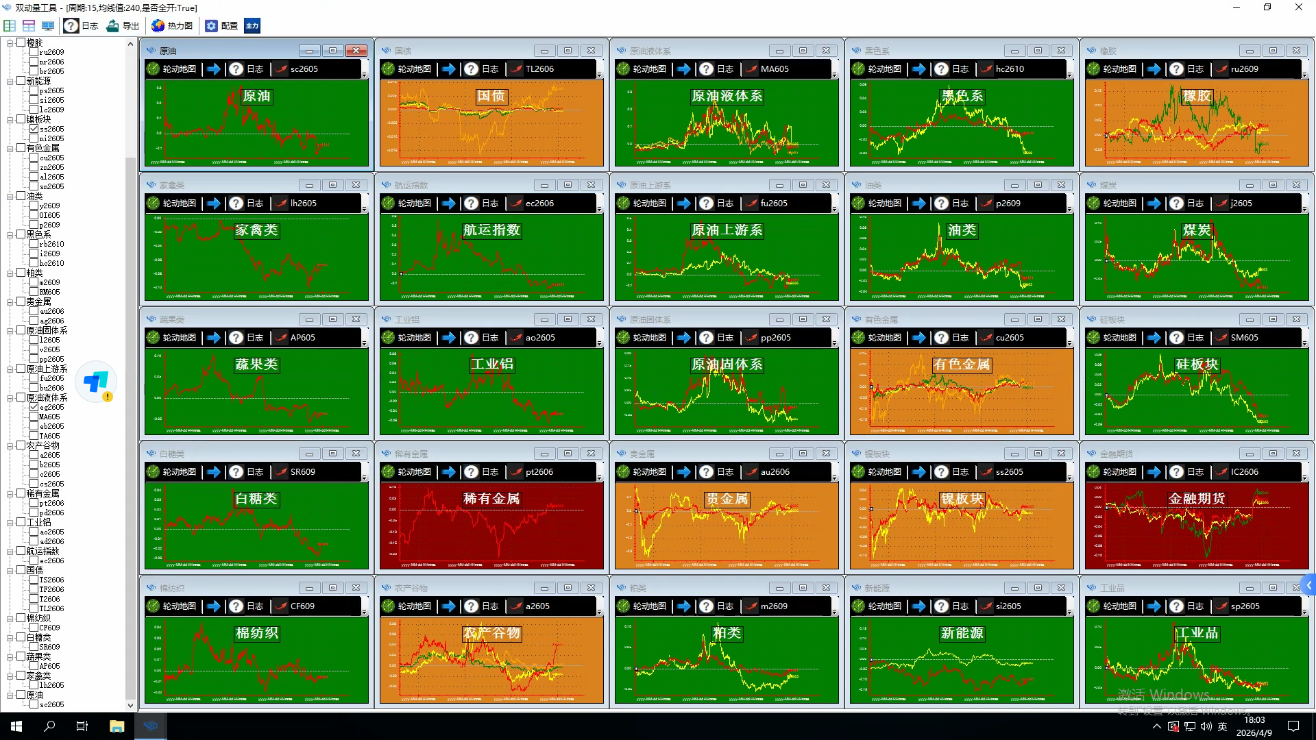多品种多周期回测01