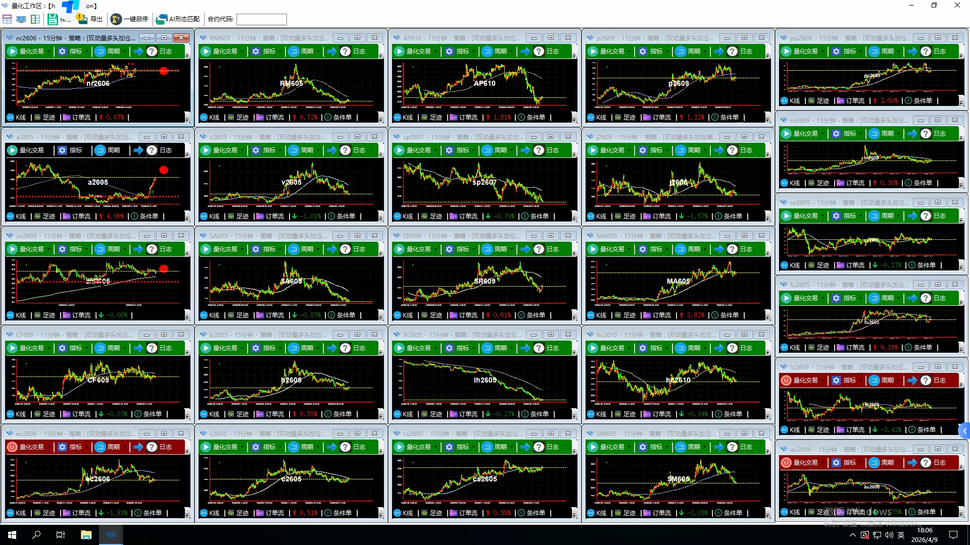 多品种多周期回测01